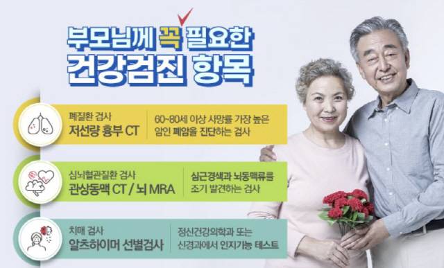 자료제공=에이치플러스 양지병원