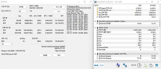 압축 프로그램 7zip에 내장된 벤치마크의 테스트 결과. 전체 평가 135.890GIPS다. 출처=IT동아