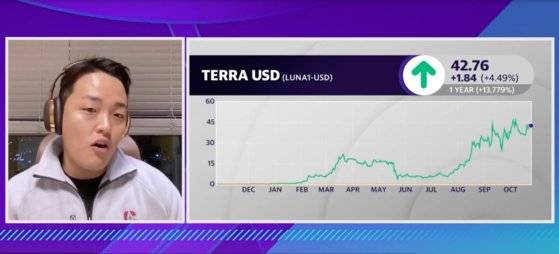 권도형 테라폼랩스 대표