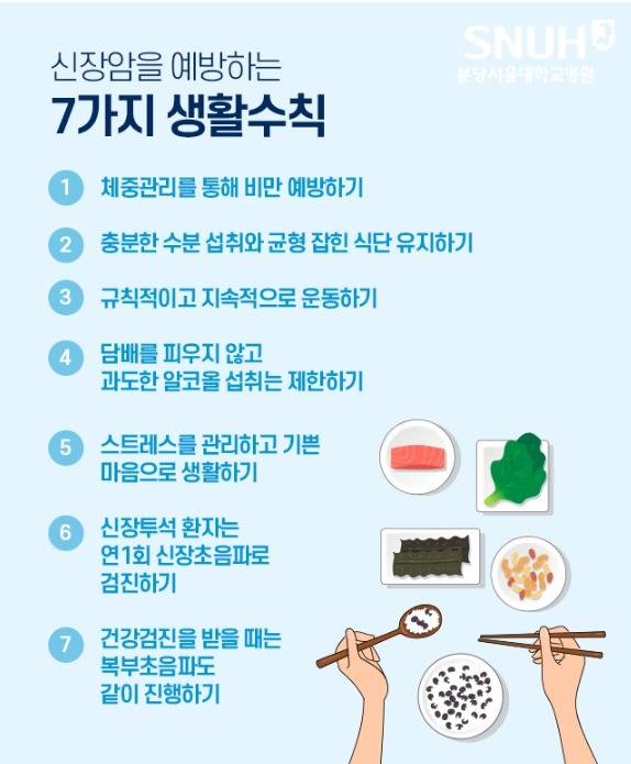 (분당서울대학교병원 제공) © 뉴스1