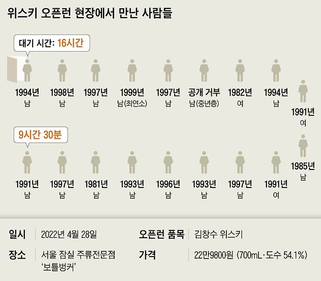조선디자인랩=이연주