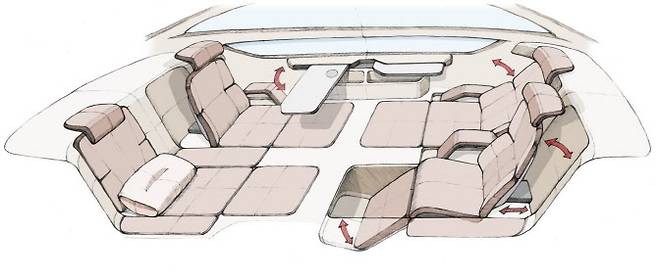 현대자동차 ‘모빌리티 온돌’ 콘셉트 이미지.(사진=HMG 테크)