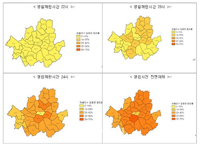 서울시 25개구 영업제한시간 21시 대비 매출건수 일평균 증감.(자료=KB국민카드)