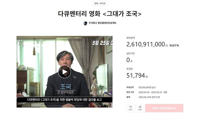 Screenshot of crowdfunding for “The Red Herring” on Tumblbug (Tumblbug)