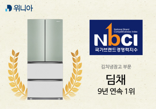 위니아 '딤채'가 한국생산성본부 주관 국가브랜드경쟁력지수(NBCI) 김치냉장고부문에서 9년 연속 1위를 수성했다. <위니아 제공>