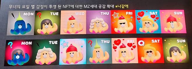 무너 NFT(출처: LG유플러스)