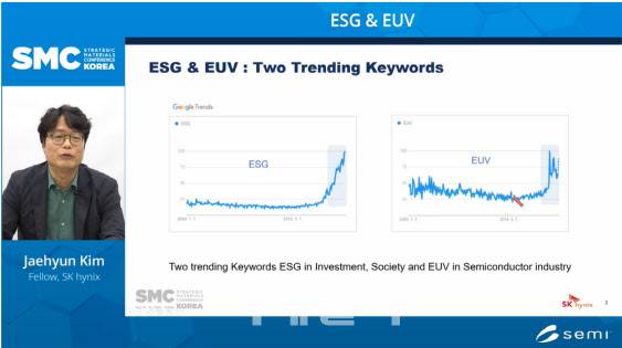 김재현 SK하이닉스 펠로우가 SMC KOREA에서 ‘ESG&EUV’를 주제로 강연하는 모습. (사진=온라인 화면캡처)