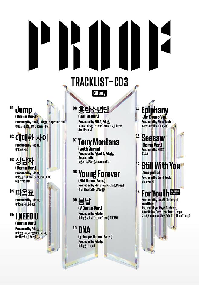 Track-list of BTS' "Proof" CD3 (BigHit Music)