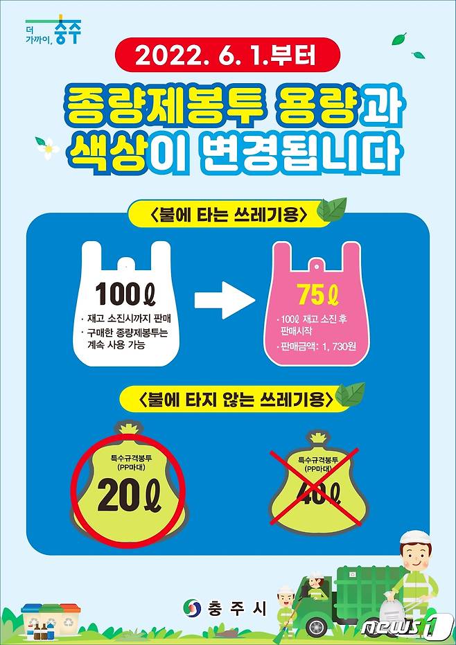 24일 충북 충주시가 환경미화원 작업환경 개선을 위해 일부 종량제봉투 규격을 하향 조정한다고 밝혔다. 사진은 홍보물.(충주시 제공)2022.5.24/© 뉴스1