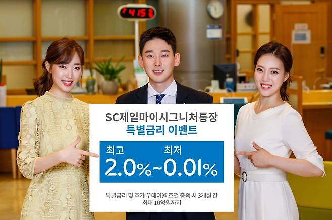 SC Bank Korea‘s models promote the lender’s new special interest rates. (SC Bank Korea)