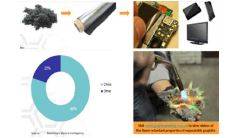그림입니다. 원본 그림의 이름: CLP000010640004.bmp 원본 그림의 크기: 가로 234pixel, 세로 138pixel