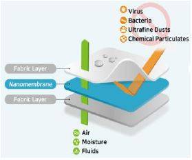 그림입니다. 원본 그림의 이름: CLP000010640007.bmp 원본 그림의 크기: 가로 279pixel, 세로 232pixel