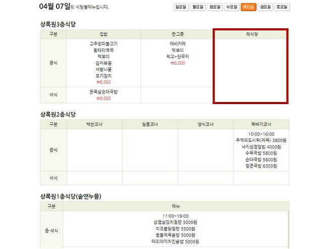 동국대 학생식당 식단표에서 공란으로 빠져 있는 채식 식단. 인터넷 캡처