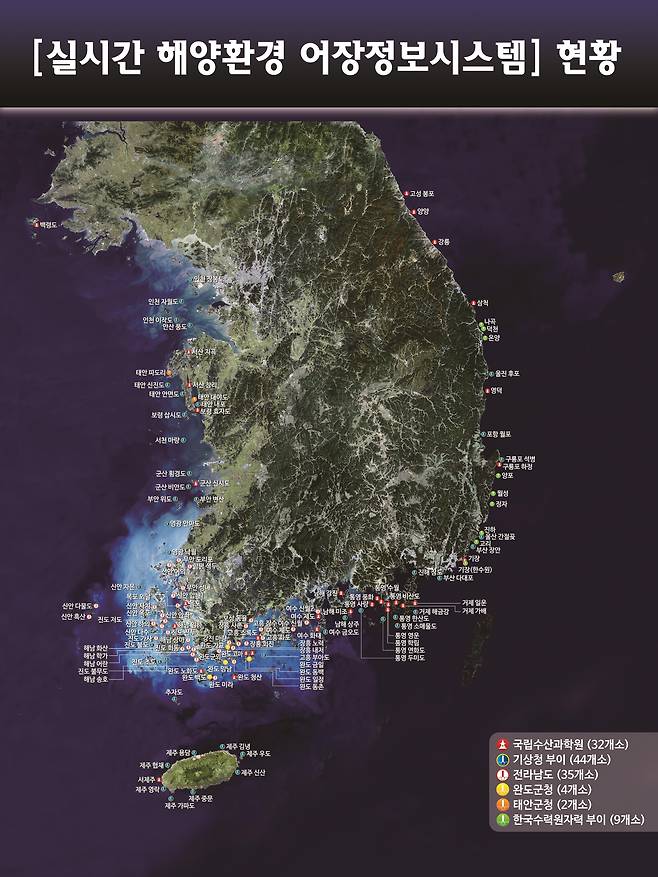 실시간 해양환경 어장정보 시스템