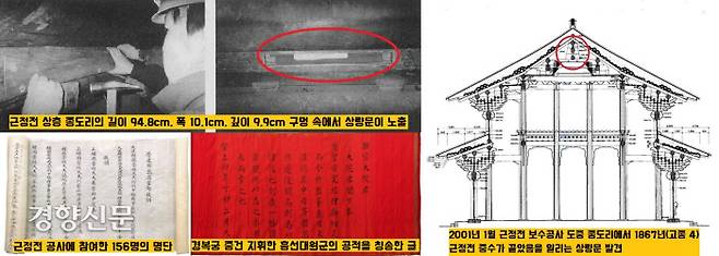 2001년 1월18일 오후 2시, 근정전 해체 도중 상층 종도리 하단의 장여 중앙부 북측에서 발견된 구멍. 그곳에서 근정전 중건 사실을 고한 상량문과, 공사참여자(156명) 명단, 그리고 중건을 지휘한 흥선대원군(1820~1898)의 공적을 칭송한 글이 노출됐다. 여기서 ‘수(水)’자와 ‘용(龍)’자 부적과 육각형 은판도 보였다.