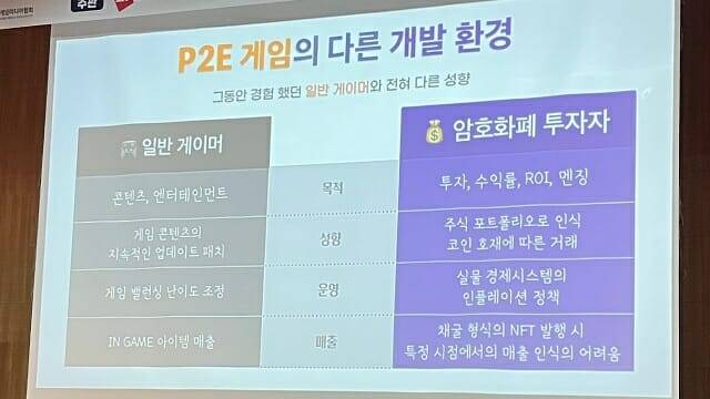 신정엽 대표는 P2E 게임은 이를 즐기는 사람들이 암호화폐 투자자나 다름없다”고 설명했다. (사진=지디넷코리아)