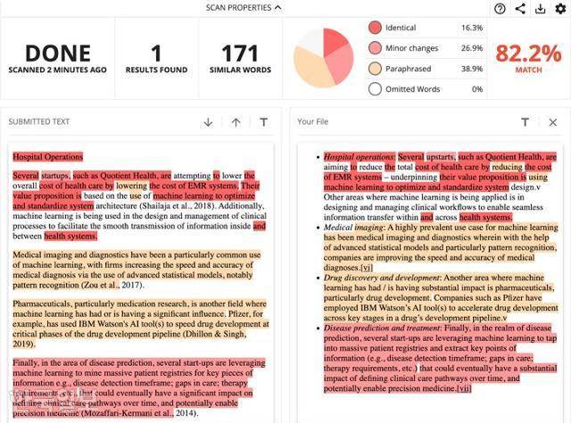 왼쪽은 한동훈 법무부 장관 자녀가 국제전기전자공학회(IEEE)에 단독 저자로 이름을 올린 논문 중 핵심 주장을 요약한 결론 부분. 오른쪽은 한 장관의 자녀가 표절한 논문. 이 논문은 IEEE에 게재되기 8개월 전 한 에세이 거래 사이트에 올라와 있었다. 두 논문의 일치도는 82.2%에 달한다. 미주맘 제공
