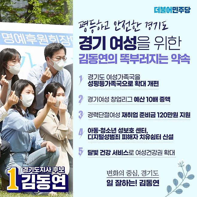 김동연 경기도지사 당선인의 후보 시절 제시한 여성 건강 관련 공약./© 뉴스1
