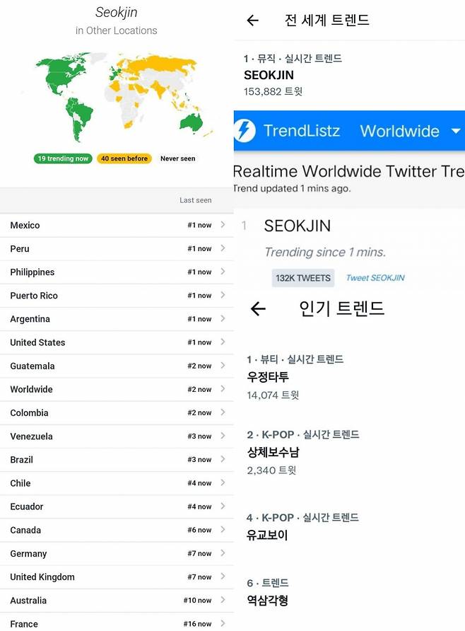 '상체보수남' 방탄소년단 진이 우정타투 공개하자 벌어진 일