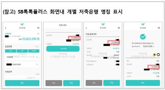저축은행중앙회 제공