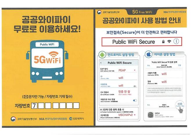 인천시 5G 공공와이파이 사용방법 안내 포스터