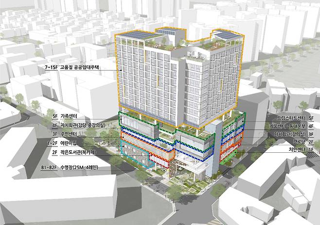 서울 강동 행정문화복합타운 조감도. 서울시 제공