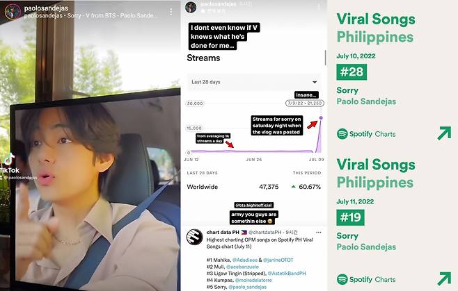 "이건 미쳤다" 방탄소년단 뷔 언급에 운명 바뀐 比무명가수..감동 스토리