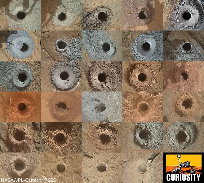 큐리오시티가 그간 화성 표면에 뚫은 구멍 자국