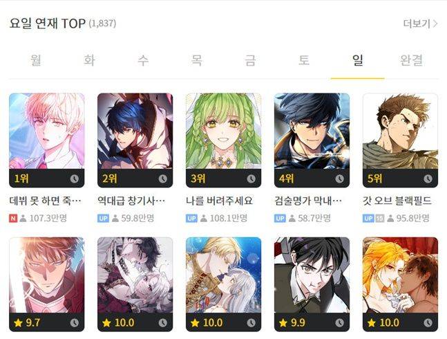 카카오 웹툰 목록. 기사 내용과는 무관ⓒ카카오 홈페이지 캡처