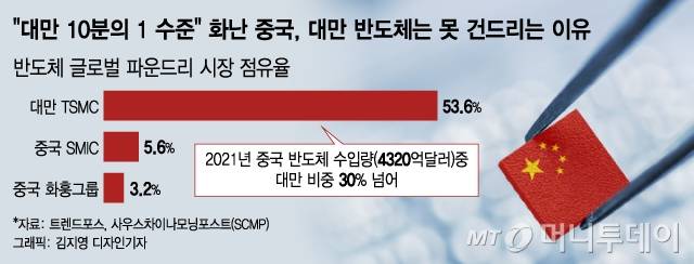 /사진 = 김지영 디자인기자