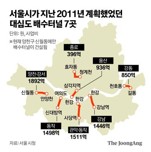 서울시가 지난 2011년 계획했던 대심도 배수터널. 그래프에 표시한 사업비는 2011년 당시 예상 사업비. 그래픽 김영옥 기자
