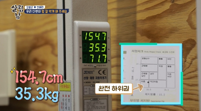 KBS2 ‘살림남2’