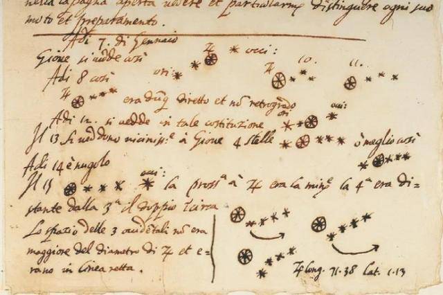 미국 미시간대 도서관이 1938년부터 보관 중이었던 갈릴레오 갈릴레이의 메모. 연합뉴스