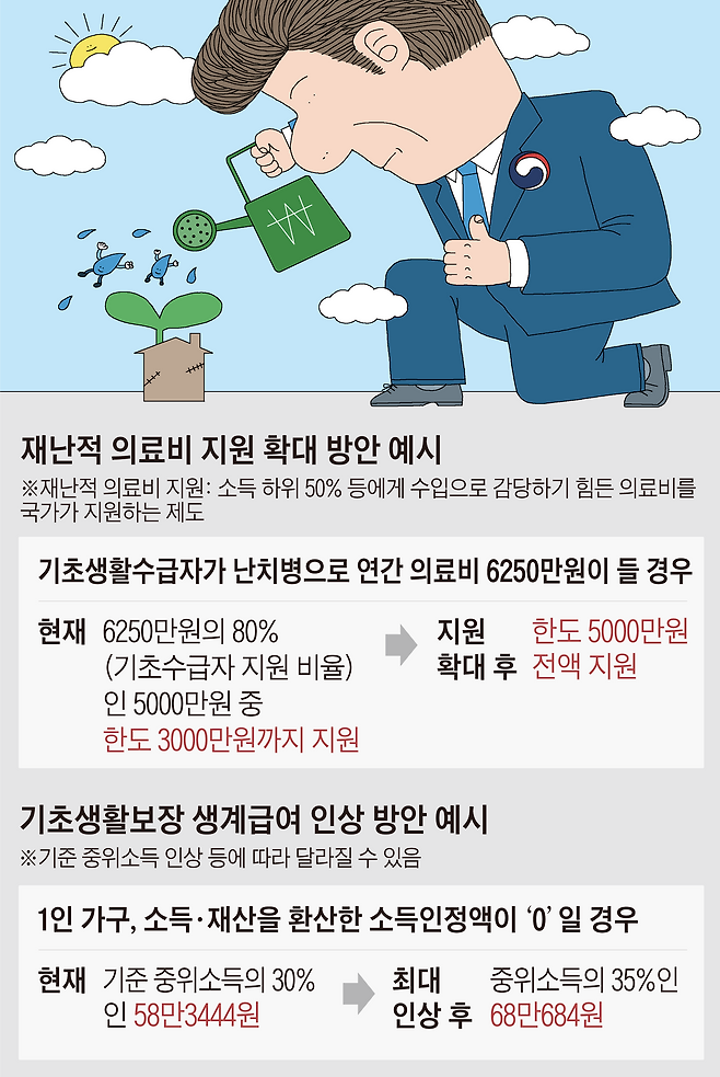 /그래픽=박상훈 기자