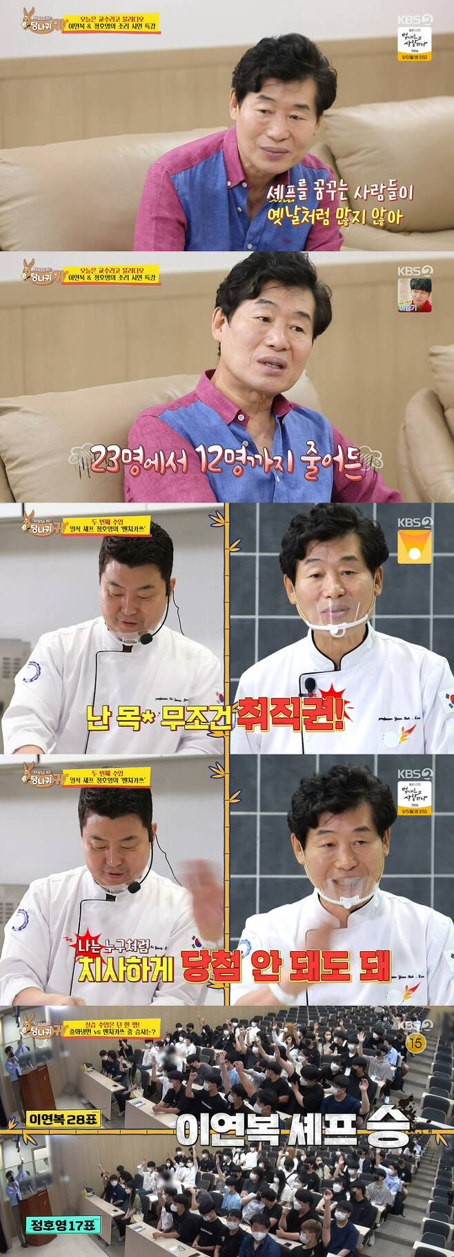 The first appearance of Donkey Ear Jean Pizu was released.In the KBS2 entertainment program Boss in the Mirror broadcasted on the 28th, the daily life of Chung Young-joon, the first comedy label of South Korea, was revealed.Chung Young-joon has formed the first comedy label in South Korea through several entertainment companies.Lee Chang-ho and Kwak Beom, who came out as guests to support Chung Young-joon, said, I came out of college in the United States to boast about my representative.Chung Young-joon, a former Ohio State University student, said, I have a school year, and Jun Hyun-moo is a junior at high school.The army also came out of Katusa, he said, welcoming Jun Hyun-moo.I think I focused too much when I was working, I usually work 80 hours a week and as many as 100 hours a week, said Chung Young-joon, who seemed to have a severe dark circle.Lee Chang-ho and Kwak Beom, a member of Metacomedy and YouTube Channel Bread Song Bureau, were KBS bond comedians.The two of them said, The Gag Concert is gone and I think it will be good if Young Jun does the video on YouTube while performing.Thats how I started, he said.After the meeting and filming, Chung found the studio in Jiang Pizu, the oldest member of the meta-comidi and the pillar.There are 3.27 million subscribers, and each time they renew, the number of subscribers increases by 10,000.Before youTube, I did a jujube Vic-Fezensac, and I wanted to promote jujube, so I made a video and then I did it so far, Chung said.Finally, the first appearance of Jean-Pizou, but the face was covered and I was sorry for the steaming fan Jun Hyun-moo.Chung Young-joon said, At first, I was ashamed and did not disclose it, but I have not been able to disclose my face for about six years.Kim Sook asked, If you achieve 4 million subscribers, how about releasing your face? Chung Young-joon said, I will talk about it.Chung Young-joon, who had maintained his expressionless expression until now, laughed as soon as he saw the face of Zhang Pizu.Earlier, other employees complained that Chung Young-joon laughs in the order of subscribers and I laugh 3 million times to Jang Pi-ju.However, Jung Young-joon said, It is about five times the bread song country.If you have more, it will be about 10 times. Lee Chang-ho and Kwak Beom admitted that they should laugh.Lee Yeon-bok and Jeong Ho-young will become professors on this day and will give a special lecture on Cooking Park Si-yeon.Lee Yeon-bok said: There are not many people these days who dream of Chef, Vic-Fezensac is good, but there are no people; the staff has been reduced from 23 to 12.I folded it because I just wanted to not be able to do it. Jun Hyun-moo asked Jeong Ho-young why the number of food service applicants is decreasing as they go on, and Jeong Ho-young speculated that it seems to be because of physical difficulty and knife danger.By lecture time, the two had transformed into professional Chefs; Lee Yeon-bok had displayed Chinese noodles and Jeong Ho-young had Menchikatsu.They were tit-for-tat, and they continued to enjoy each other, but when it was Jeong Ho-young Chefs turn, we had tired students.Lee Ho-young and Lee Yeon-bok laughed at the job opening.Park Si-yeon found that there were a lot more students who wanted to learn from Lee Yeon-bok.Jeong Ho-young became an assistant Chef to Lee Yeon-bok and helped him practice Chinese noodles together.