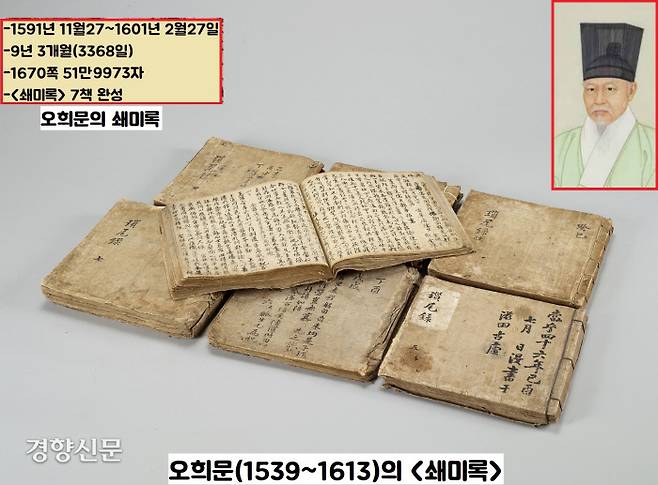 문무관 등 관리나 의병 신분이 아닌 민간인의 신분에서 전쟁 상황을 기록한 선비 오희문(1539~1613)의 <쇄미록>.1591년 11월27일부터 1601년 2워27일까지의 피란일기이다.|국립진주박물관 제공