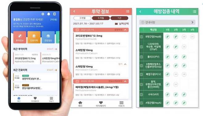 정부가 마이 헬스웨이 플랫폼 구축 전에 국민이 개인 건강정보의 활용을 체감할 수 있게 지난해 2월 출시한 ‘나의건강기록’ 앱. 공공기관 건강정보를 스마트폰으로 조회·저장 활용할 수 있다. 복지부