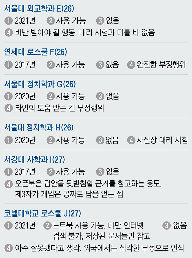 /그래픽=디자인랩 정다운