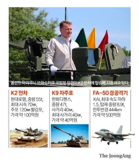 그래픽=김영옥 기자 yesok@joongang.co.kr