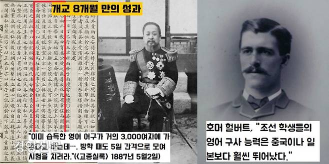 원어민 교사 중 한 명인 호머 헐버트는 “조선 학생들의 영어 구사 능력은 중국이나 일본 학생들보다 훨씬 뛰어났다”고 고종도 “단 10개월 만에 학생들이 무려 3000단어를 외웠다”고 기뻐했다.