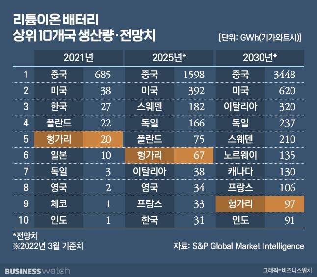 /그래픽=유상연 기자 prtsy201@