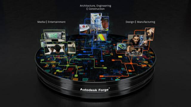 오토데스크 포지(이미지=오토데스크)