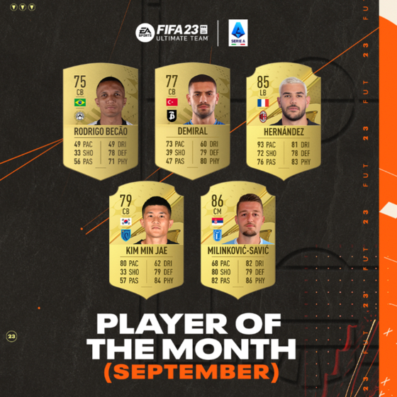 An image posted on the official Serie A Twitter page shows the nominees for EA Sports Player of the Month.  [SCREEN CAPTURE]