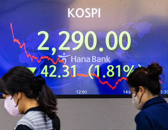 A screen in Hana Bank's trading room in central Seoul shows the Kospi closing at 2,290.00 points on Friday, down 42.31 points, or 1.81 percent, from the previous trading day. [YONHAP]