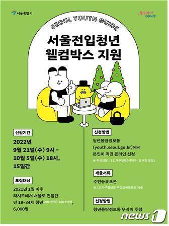 서울시 전입청년 환영(웰컴)박스 지원사업 포스터(서울시 제공)