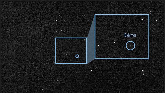 DART 우주선이 3천200만㎞ 밖에서 포착한 이미지 243장을 합성한 디디모스 소행성 [NASA JPL DART Navigation Team 제공/ 재판매 및 DB 금지] photo@yna.co.kr