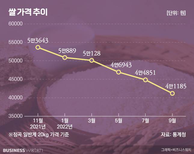 /그래픽=유상연 기자 prtsy201@