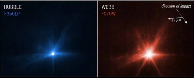허블우주망원경(왼쪽)과 제임스 웹 우주망원경이 소행성 충돌 순간을 포착했다. 사진=NASA, ESA, CSA, and STScI)