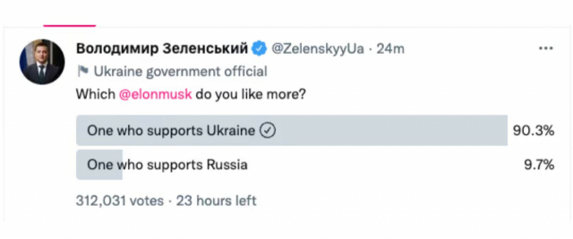 젤렌스키 우크라이나 대통령 트위터 캡처.