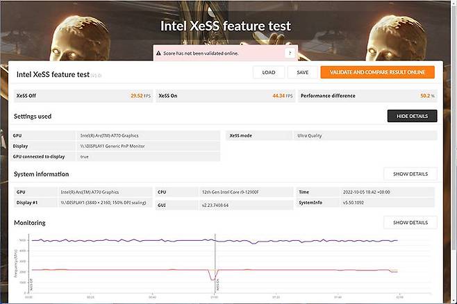 3D 마크의 인텔 XeSS 테스트를 진행한 결과, QHD 해상도로 XeSS 활성화 시 약 29.52프레임으로 재생되는 화면을 44.34프레임까지 끌어올릴 수 있다. 출처=IT동아
